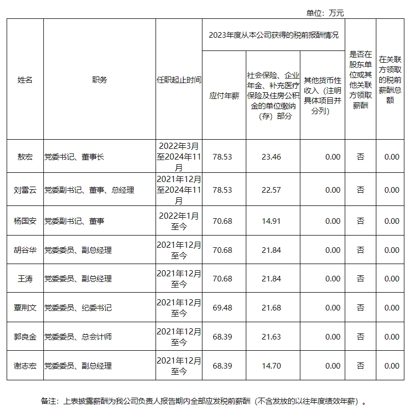 中国稀土1.png